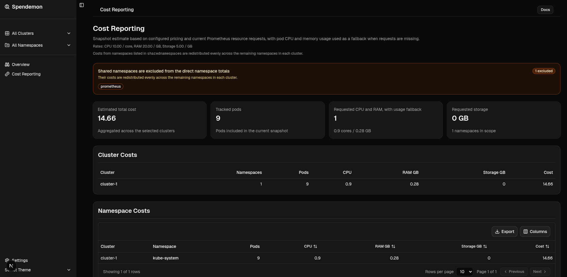 Spendemon cost reporting UI screenshot